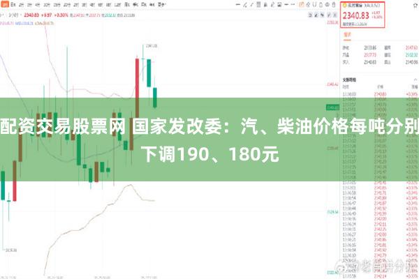 配资交易股票网 国家发改委：汽、柴油价格每吨分别下调190、180元