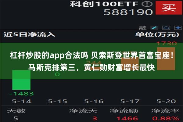 杠杆炒股的app合法吗 贝索斯登世界首富宝座！马斯克排第三，黄仁勋财富增长最快