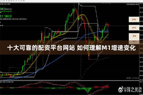 十大可靠的配资平台网站 如何理解M1增速变化