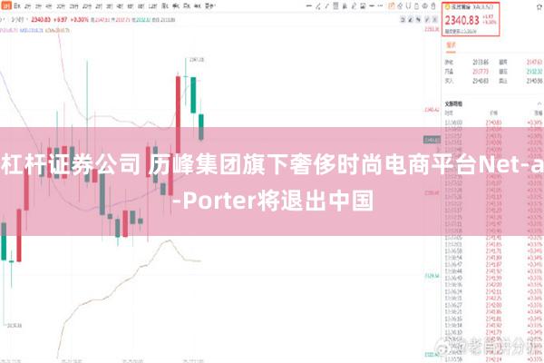 杠杆证券公司 历峰集团旗下奢侈时尚电商平台Net-a-Porter将退出中国