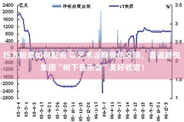 杨方股票如何配资 以艺术诠释绿色文明，嘉诚新悦集团“树下音乐会”美好收官！