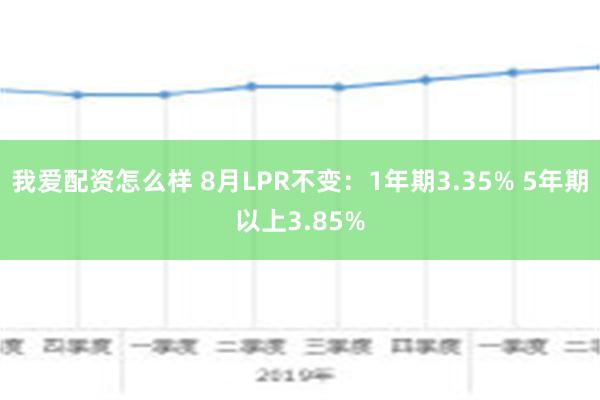 我爱配资怎么样 8月LPR不变：1年期3.35% 5年期以上3.85%