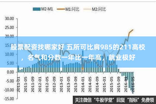 股票配资找哪家好 五所可比肩985的211高校，名气和分数一年比一年高，就业极好