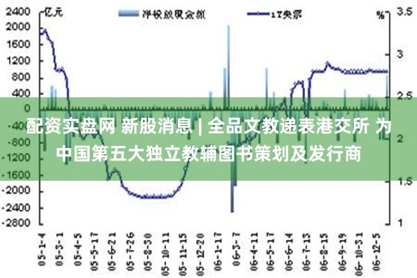 配资实盘网 新股消息 | 全品文教递表港交所 为中国第五大独立教辅图书策划及发行商