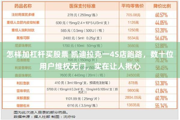 怎样加杠杆买股票 凯迪拉克一4S店跑路，数十位用户维权无门，实在让人揪心