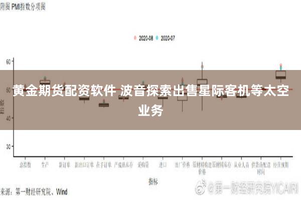 黄金期货配资软件 波音探索出售星际客机等太空业务