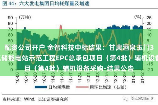 配资公司开户 金智科技中标结果：甘肃酒泉玉门300MW压缩空气储能电站示范工程EPC总承包项目（第4批）辅机设备采购-结果公告