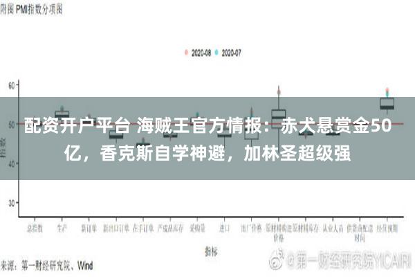 配资开户平台 海贼王官方情报：赤犬悬赏金50亿，香克斯自学神避，加林圣超级强