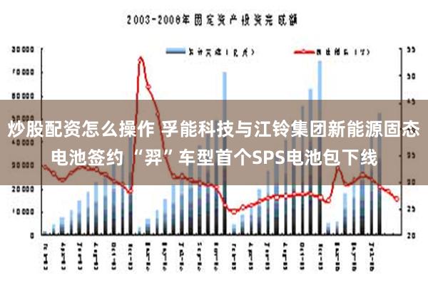 炒股配资怎么操作 孚能科技与江铃集团新能源固态电池签约 “羿”车型首个SPS电池包下线