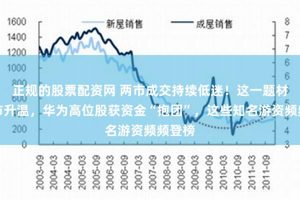 正规的股票配资网 两市成交持续低迷！这一题材却逆市升温，华为高位股获资金“抱团”，这些知名游资频频登榜