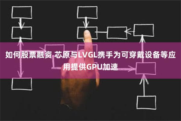 如何股票融资 芯原与LVGL携手为可穿戴设备等应用提供GPU加速