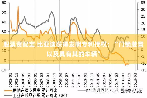 股票资配宝 比亚迪获得发明专利授权：“门锁装置以及具有其的车辆”