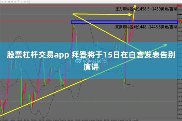 股票杠杆交易app 拜登将于15日在白宫发表告别演讲