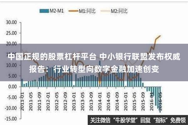 中国正规的股票杠杆平台 中小银行联盟发布权威报告：行业转型向数字金融加速创变