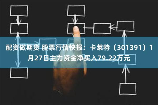 配资做期货 股票行情快报：卡莱特（301391）1月27日主力资金净买入79.22万元