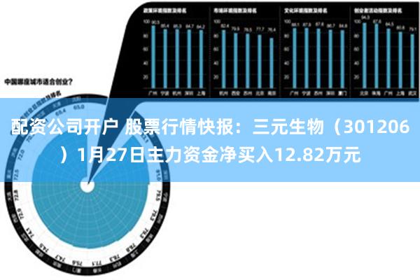 配资公司开户 股票行情快报：三元生物（301206）1月27日主力资金净买入12.82万元