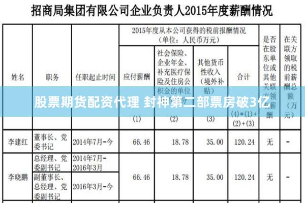 股票期货配资代理 封神第二部票房破3亿