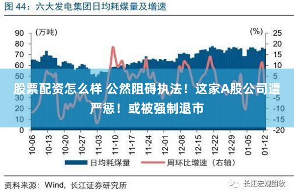 股票配资怎么样 公然阻碍执法！这家A股公司遭严惩！或被强制退市